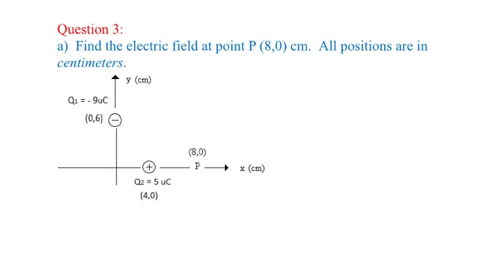 Solved Question 3: a) Find the electric field at point P | Chegg.com
