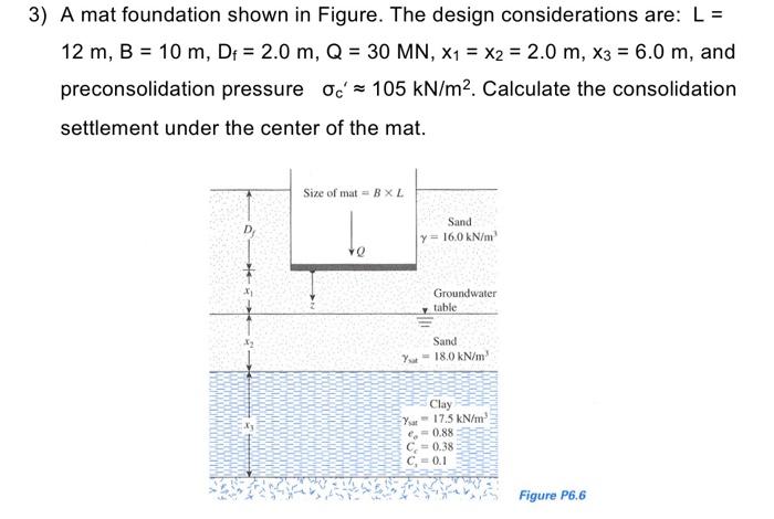Solved 3) A mat foundation shown in Figure. The design | Chegg.com
