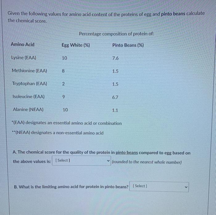 Solved Given the following values for amino acid content of