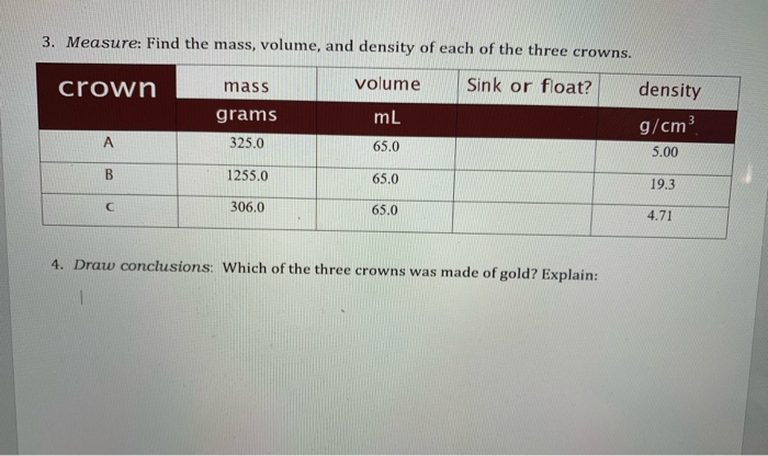 3 Measure Find The Mass Volume And Density Of Chegg Com