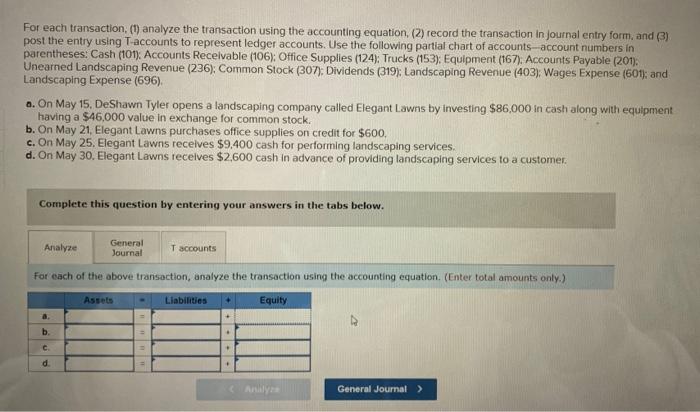 Solved For Each Transaction, (1) Analyze The Transaction | Chegg.com