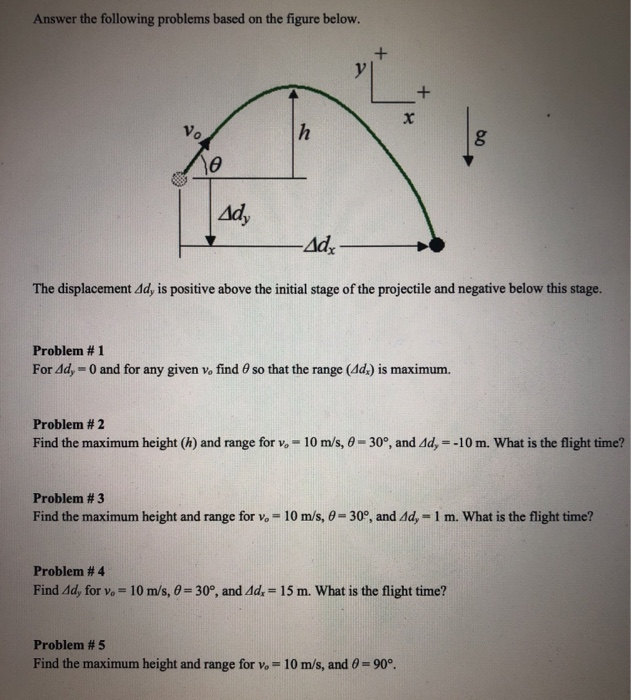 Solved Answer the following problems based on the figure | Chegg.com