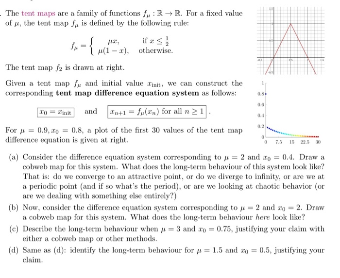 The tent maps are a family of functions fr: RR. For a | Chegg.com