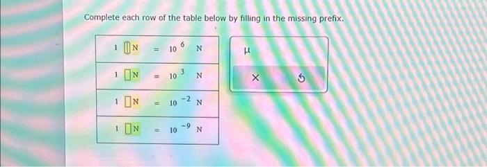 Solved Complete each row of the table below by filling in | Chegg.com