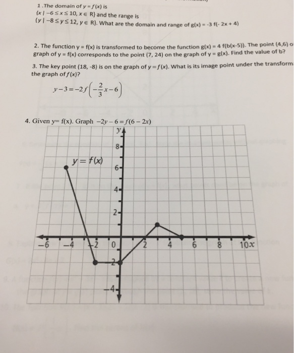 1 The Domain Of Y X Is X 6 Sxs 10 Xe R And The Chegg Com