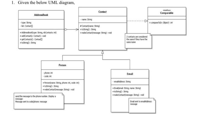 Solved 1. Given the below UML diagram, Contact Comparable + | Chegg.com