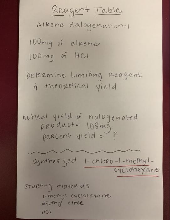 Solved help creating a reagent table for lab report of the | Chegg.com