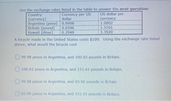 Solved Use the exchange rates listed in the table to answer | Chegg.com