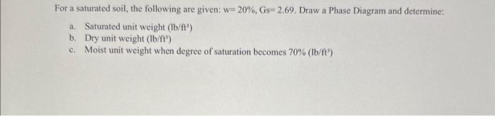 Solved For a saturated soil, the following are given: | Chegg.com