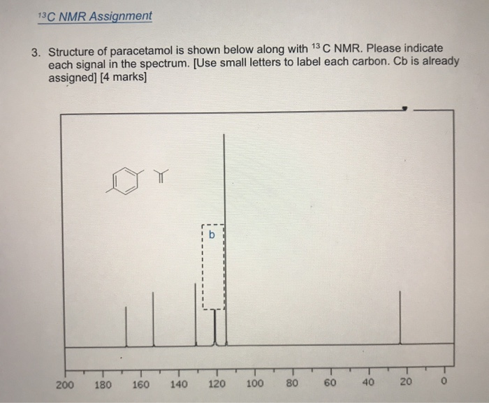 paracetamol nmr assignment