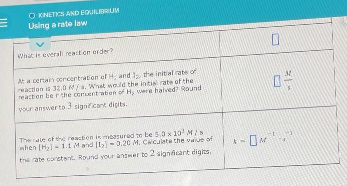 Solved The rate of a certain reaction is given by the | Chegg.com