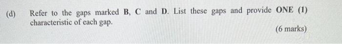 (d) Refer To The Gaps Marked B, C And D. List These | Chegg.com