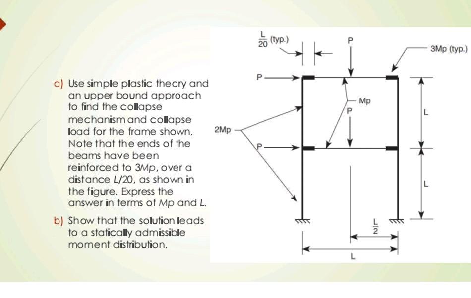 Solved I want to know a and b questions I can | Chegg.com