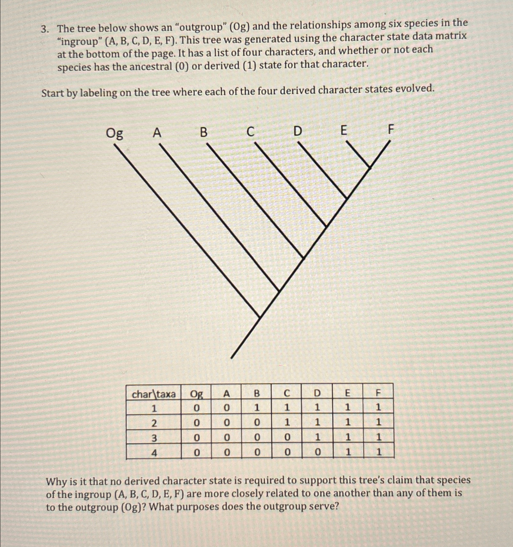 Solved The tree below shows an 
