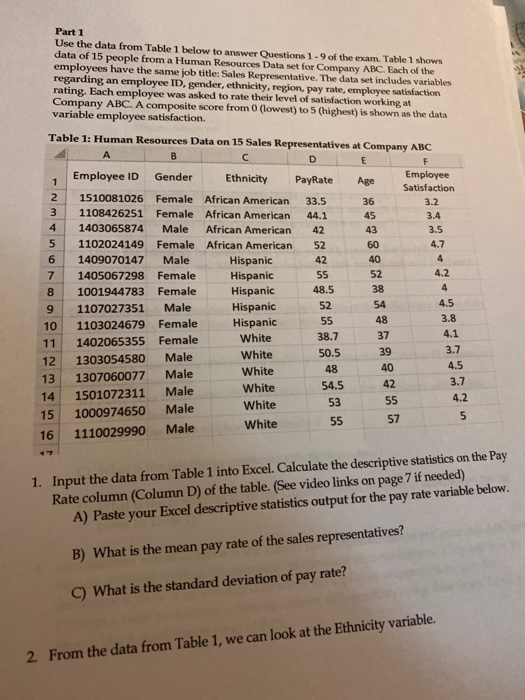 Solved Part 1 Use the data from Table 1 below to answer | Chegg.com