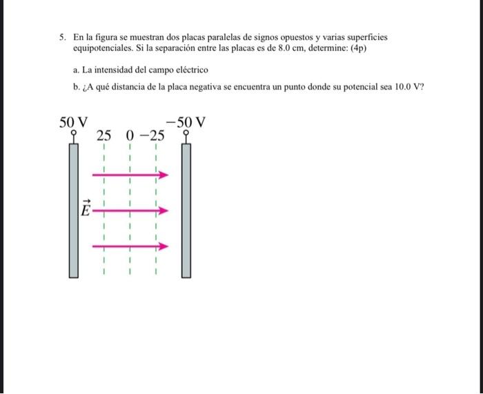 Solved 1. En La Figura Se Muestran Dos Cargas De Signos | Chegg.com