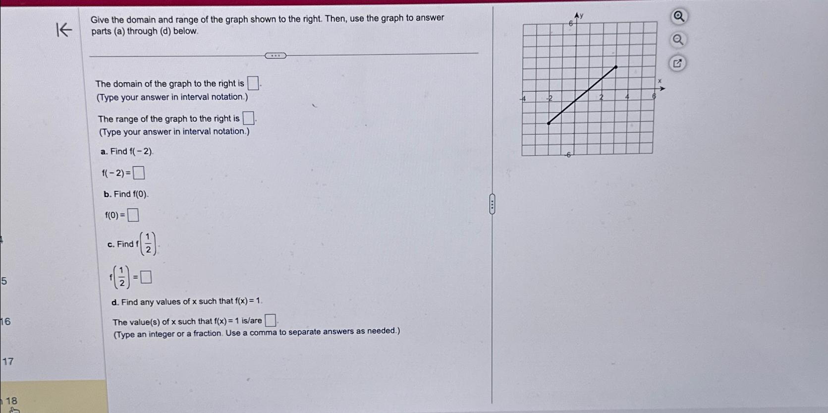 Solved Give the domain and range of the graph shown to the | Chegg.com