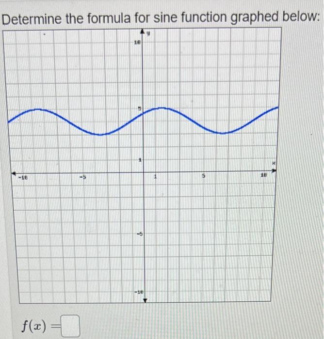 solved-determine-the-formula-for-sine-function-graphed-chegg