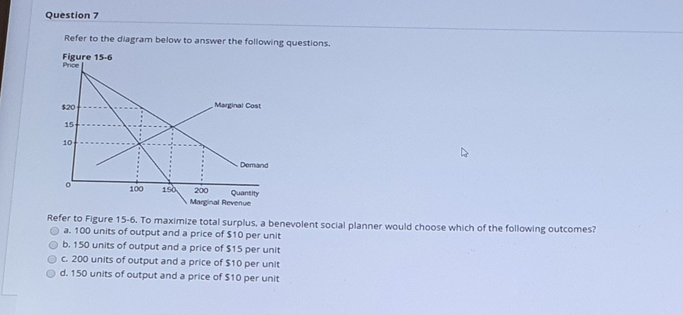 Solved Question 7 Refer to the diagram below to answer the | Chegg.com