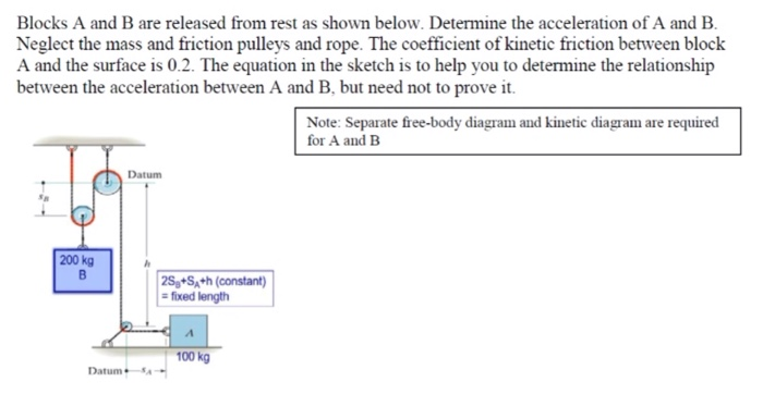 Solved Blocks A and B are released from rest as shown below. | Chegg.com