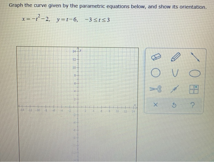 Solved graph the curve given by the parametric equations | Chegg.com