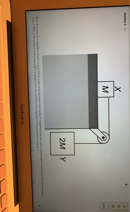 Solved Question 8 A M 2M Block X of mass M is attached to | Chegg.com