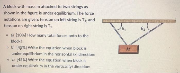 Solved A block with mass m attached to two strings as shown | Chegg.com