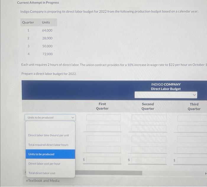 Solved Indigo Company is preparing its direct labor budget | Chegg.com