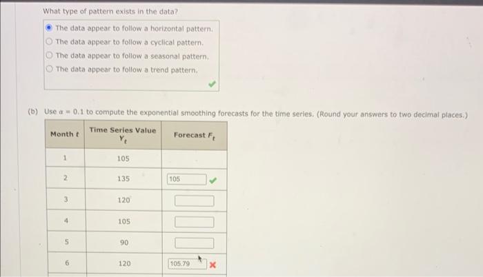 Solved The following time series shows the sales of a | Chegg.com