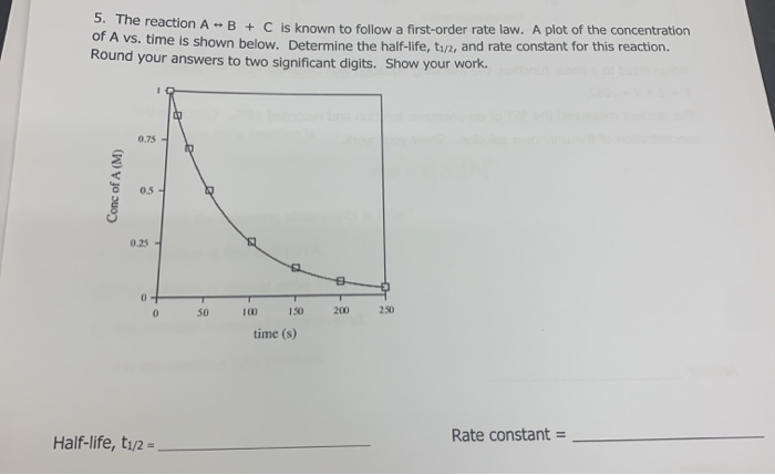 Solved 5. The reaction A - B + C is known to follow a | Chegg.com