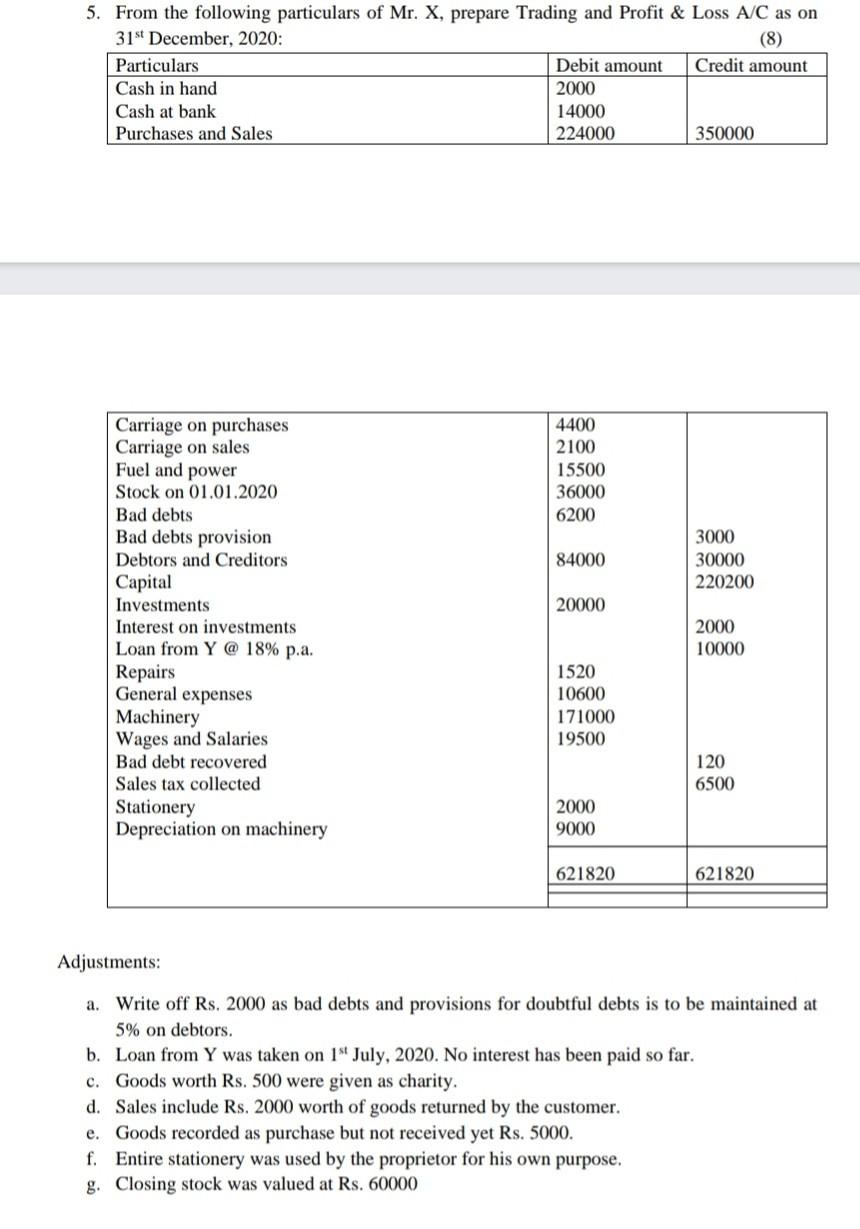 solved-5-from-the-following-particulars-of-mr-x-prepare-chegg