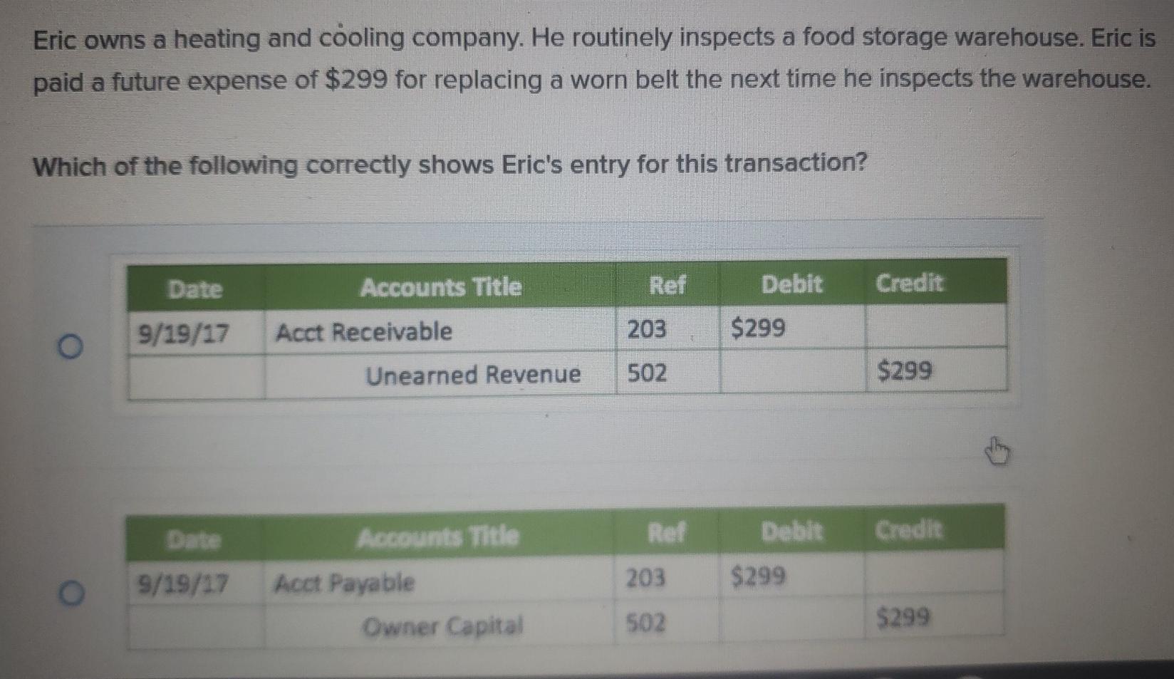 Solved Eric owns a heating and cooling company. He routinely