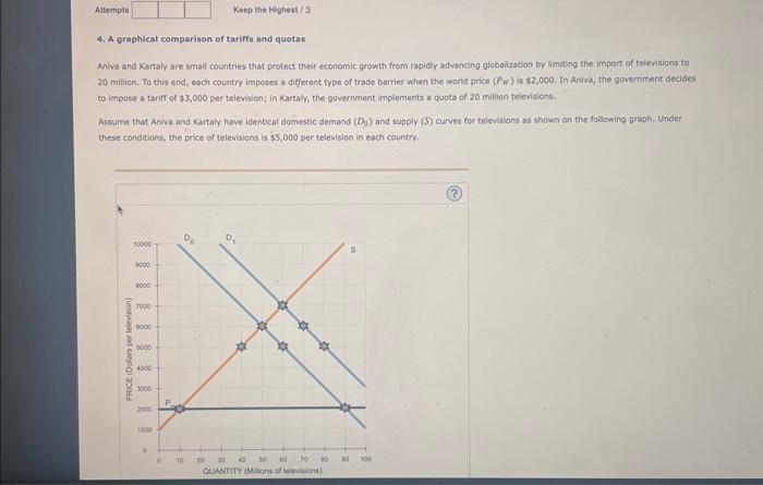 Solved 4 A Graphical Comparison Of Tariffs And Quotas Aniva Chegg Com   Image