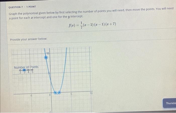 Solved QUESTION 7 - 1 POINT Graph the polynomial given below | Chegg.com