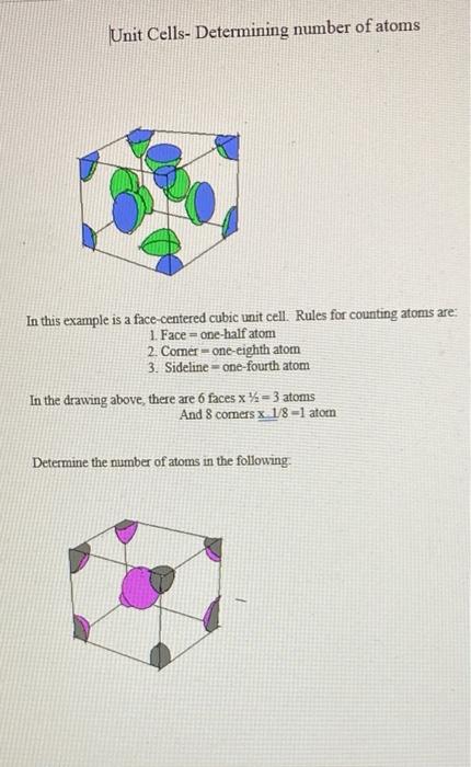 Solved Unit Cells- Determining number of atoms In this | Chegg.com
