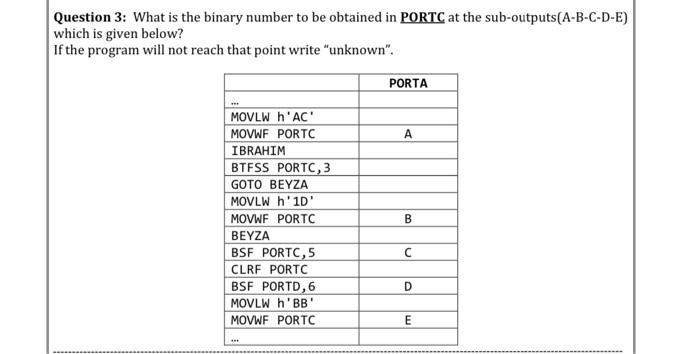 Solved Question 3: What is the binary number to be obtained | Chegg.com