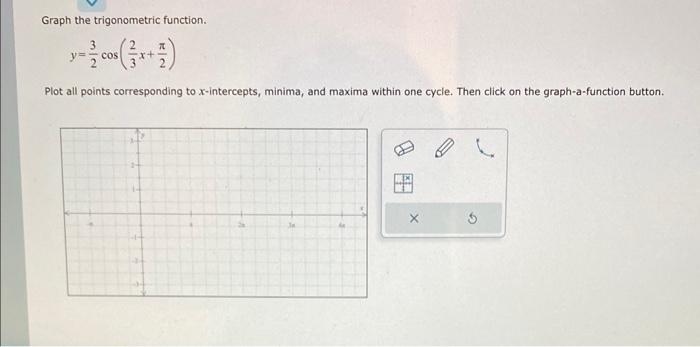 Solved Graph The Trigonometric Function Y 23cos 32x 2π