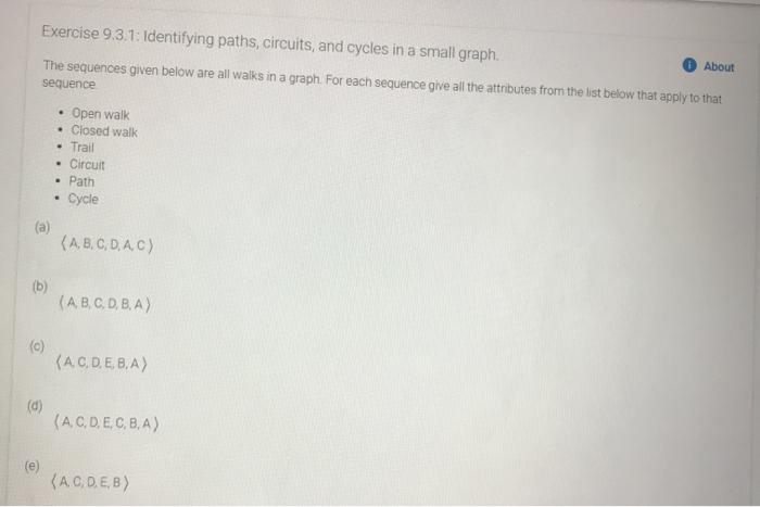 Solved Exercise 9.3.1: Identifying Paths, Circuits, And | Chegg.com