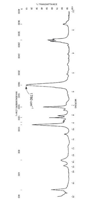 Solved In each part, choose the structure that best fits the | Chegg.com