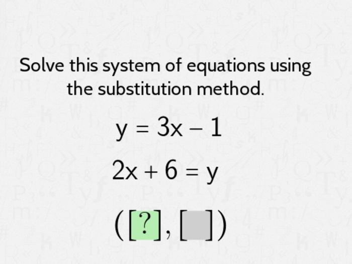Solved Solve this system of equations using the substitution | Chegg.com