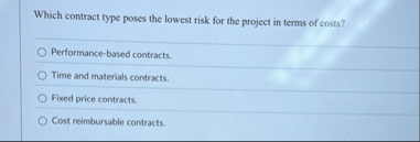 Solved Which contract type poses the lowest risk for the | Chegg.com
