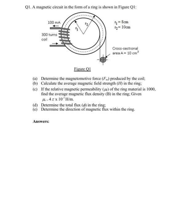 Solved Q1. A magnetic circuit in the form of a ring is shown | Chegg.com