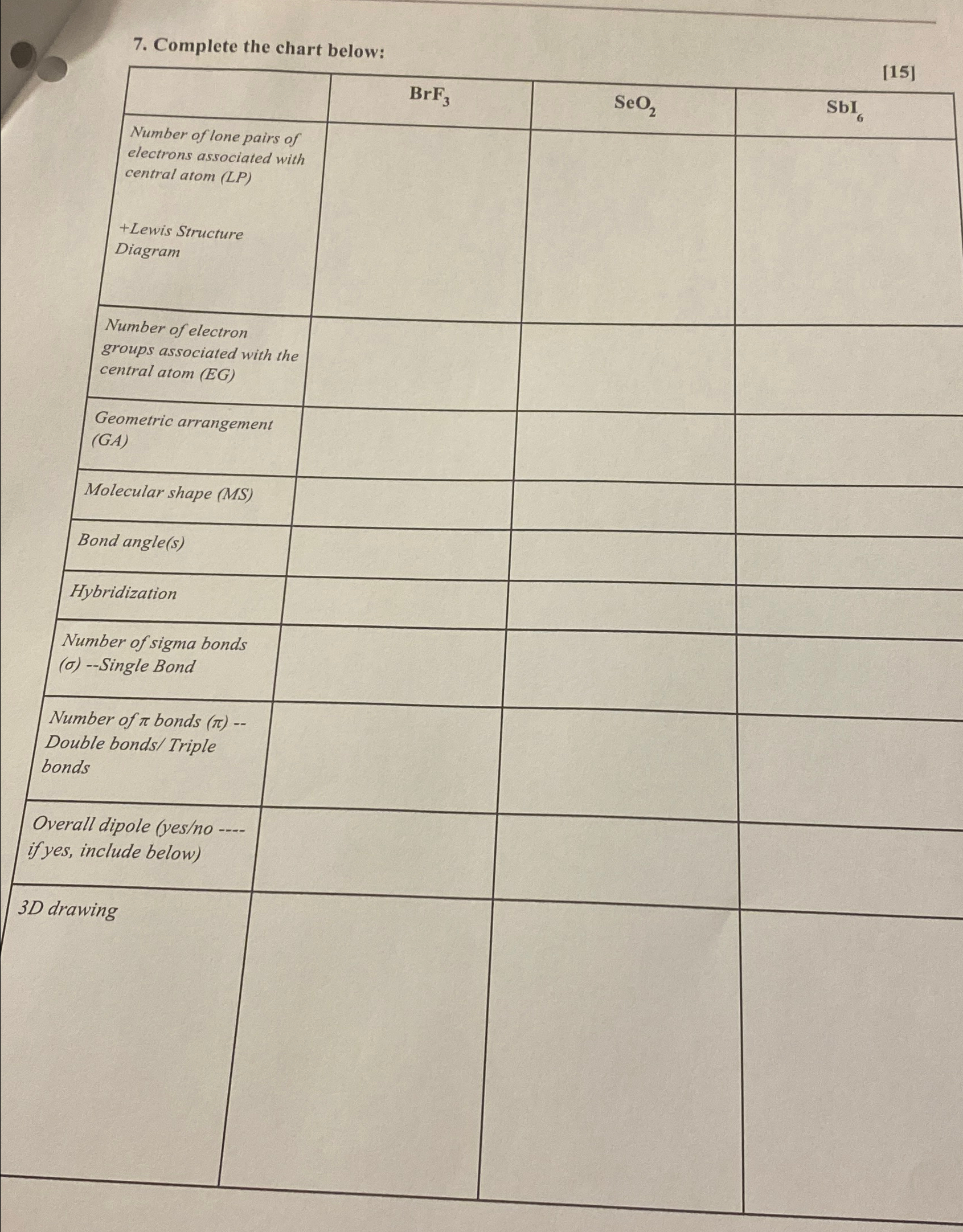 Solved Complete the chart below: | Chegg.com