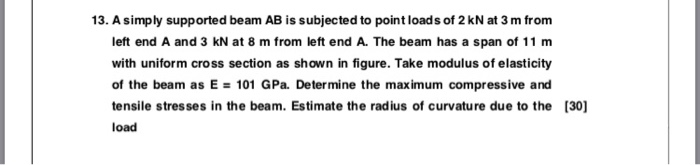 Solved 13. A simply supported beam AB is subjected to point | Chegg.com
