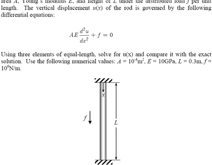 Solved The Vertical Displacement U X Of The Rod Is Gover Chegg Com