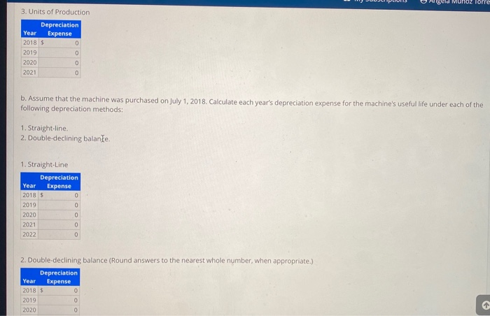 Solved Depreciation Methods On January 2, 2018, Skyler, Inc. | Chegg.com