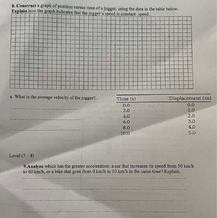 Solved 8. Construct a graph of position versus time of a | Chegg.com