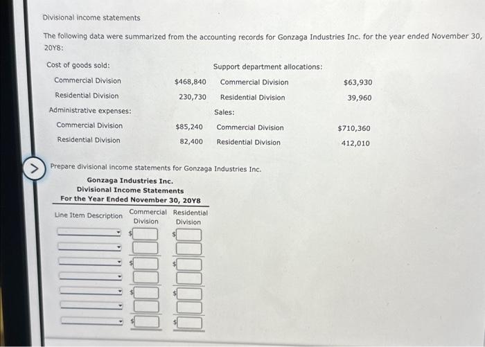 Solved Divisional Income Statements The Following Data Were Chegg Com