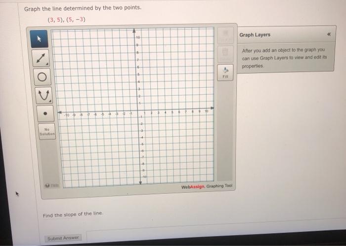 Solved Graph the line determined by the two points. (3,5), | Chegg.com