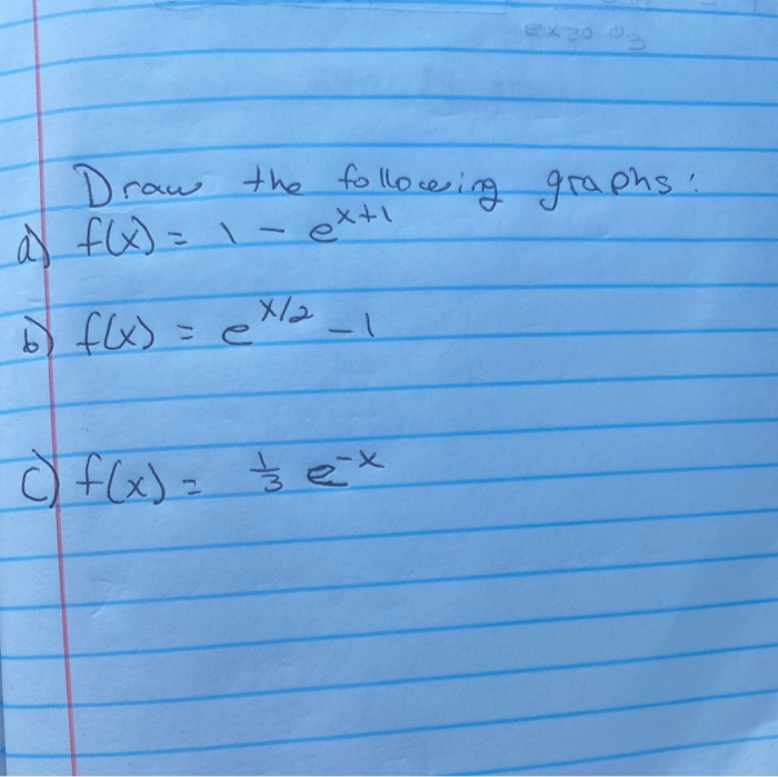 Solved A Draw The Graphs A A F X 1 Ext B F G E Chegg Com